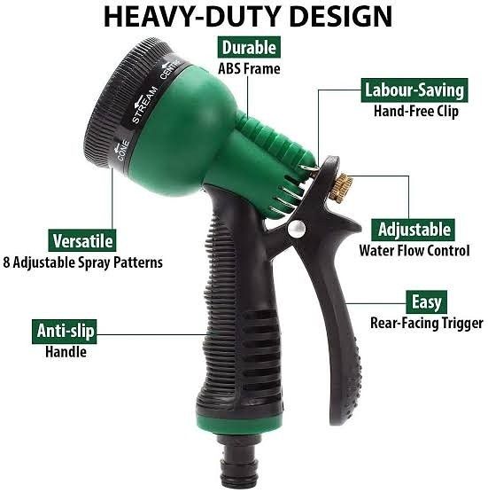 Multi-Pattern Garden Spray Nozzle || Clearance Sale
