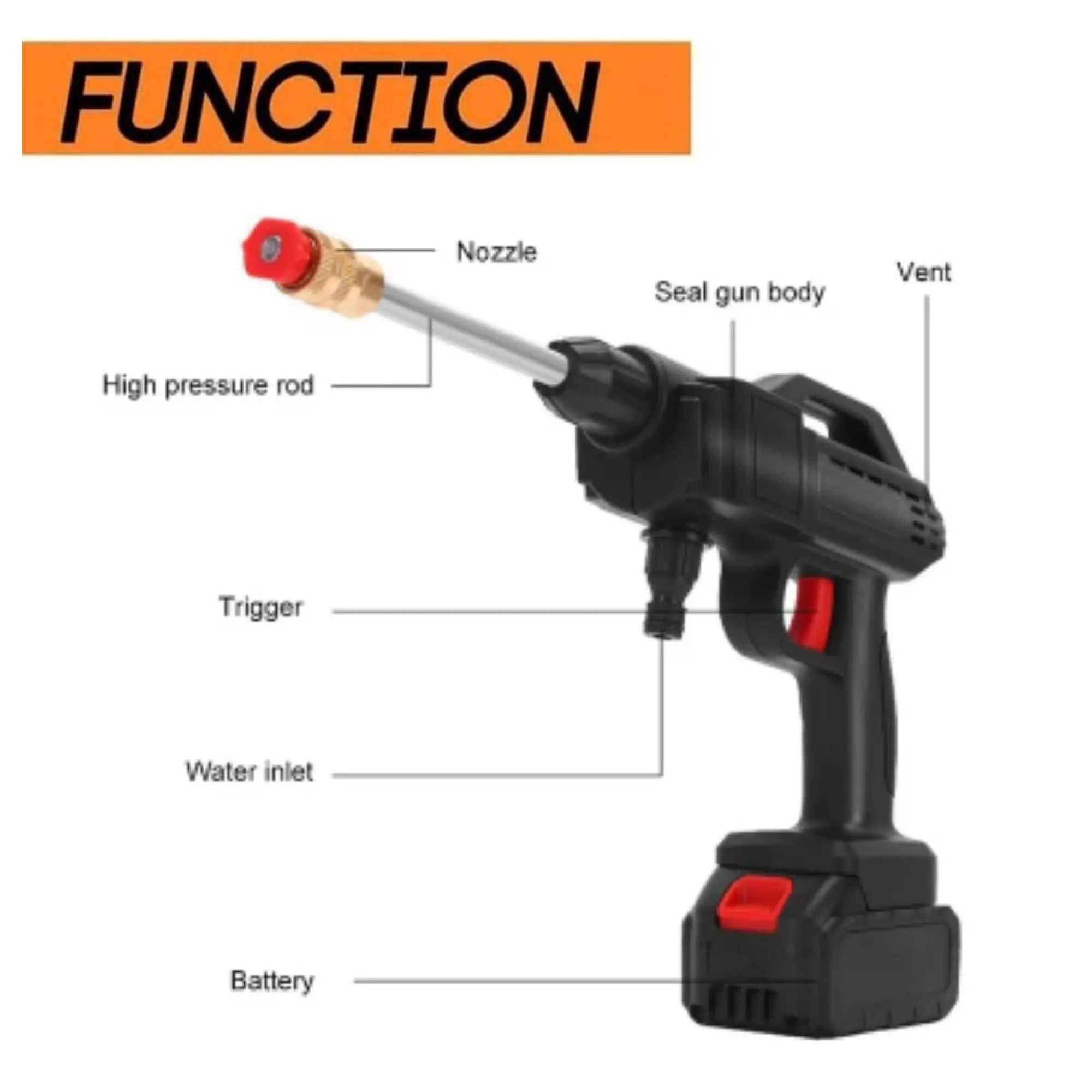 Rechargeable High Pressure Washer Gun Cordless for Car, Solar, Bikes & more