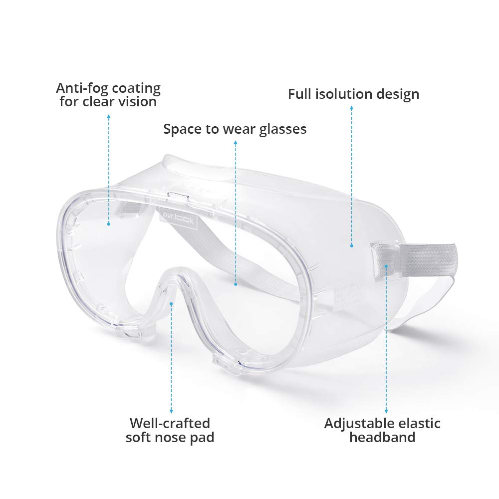 Protective Safety Goggles || Clearance Sale