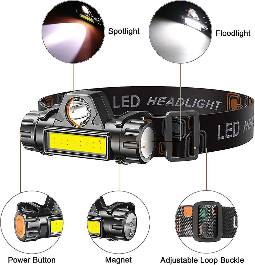 USB Rechargeable LED Headlamp || Clearance Sale